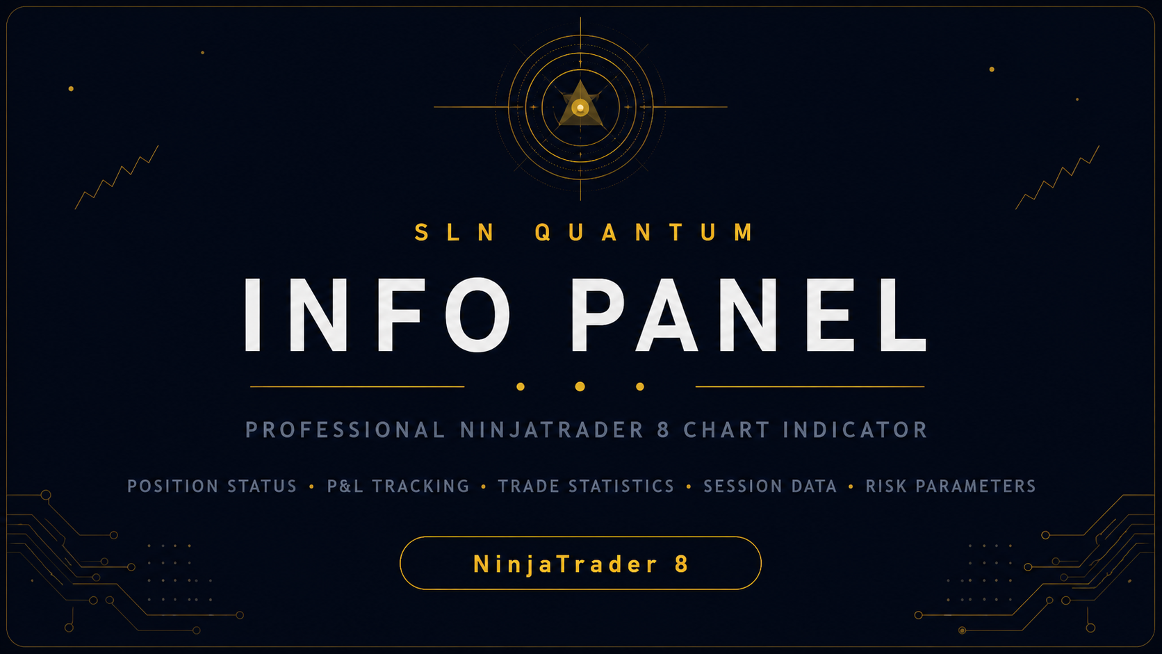 SLN Quantum Info Panel